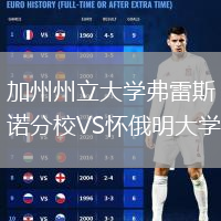 加州州立大学弗雷斯诺分校VS怀俄明大学