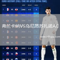 弗兰卡纳VS乌尼昂苏扎诺AC