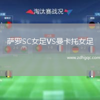 萨罗SC女足VS曼卡托女足
