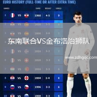 东南联合VS金布洛治狮队